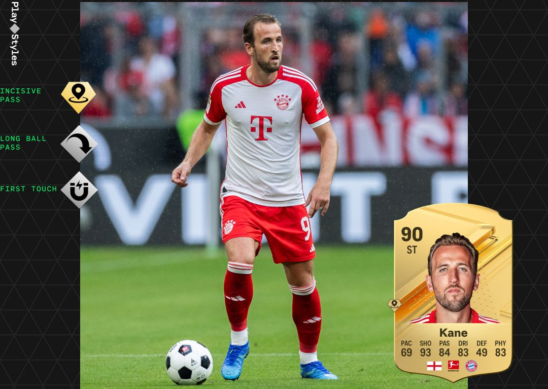 Zdjęcie okładkowe wpisu Ujawniono oceny najlepszych zawodników Bundesligi i MLS w EA Sports FC 24