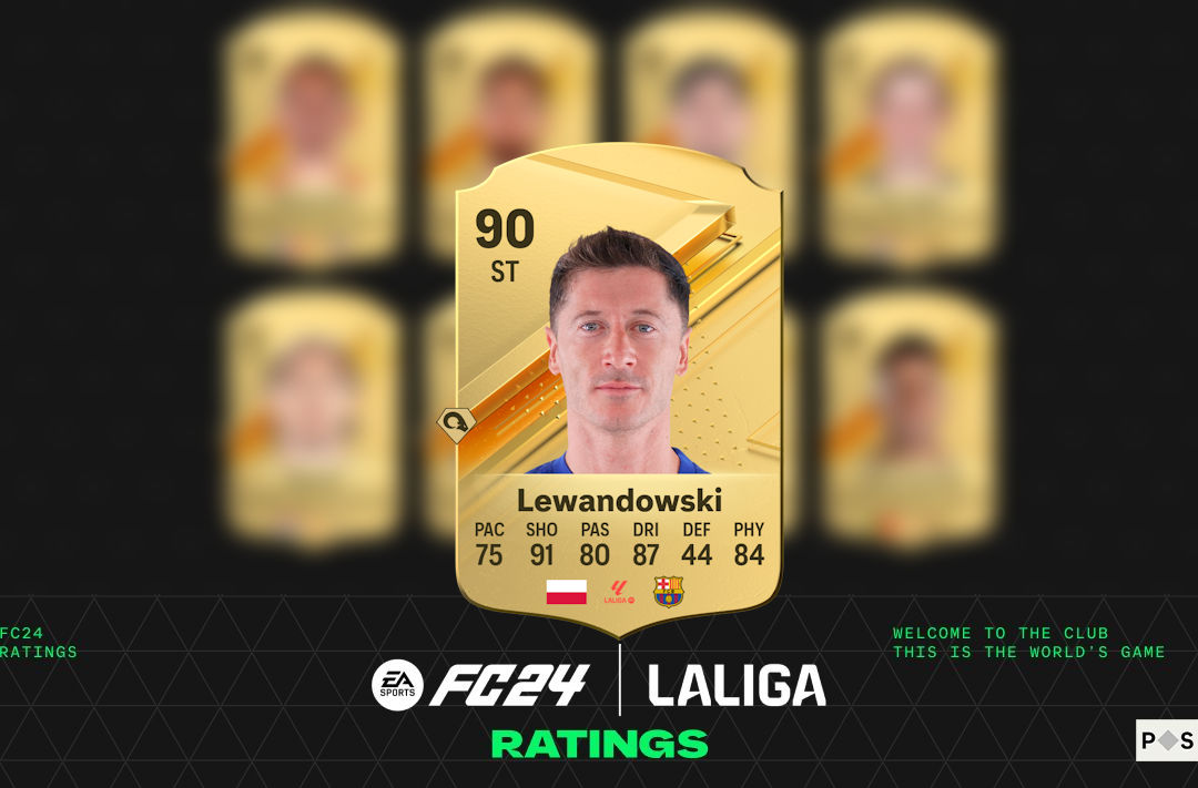 Zdjęcie okładkowe wpisu Robert Lewandowski jednym z najlepszych zawodników La Liga w EA Sports FC 24 