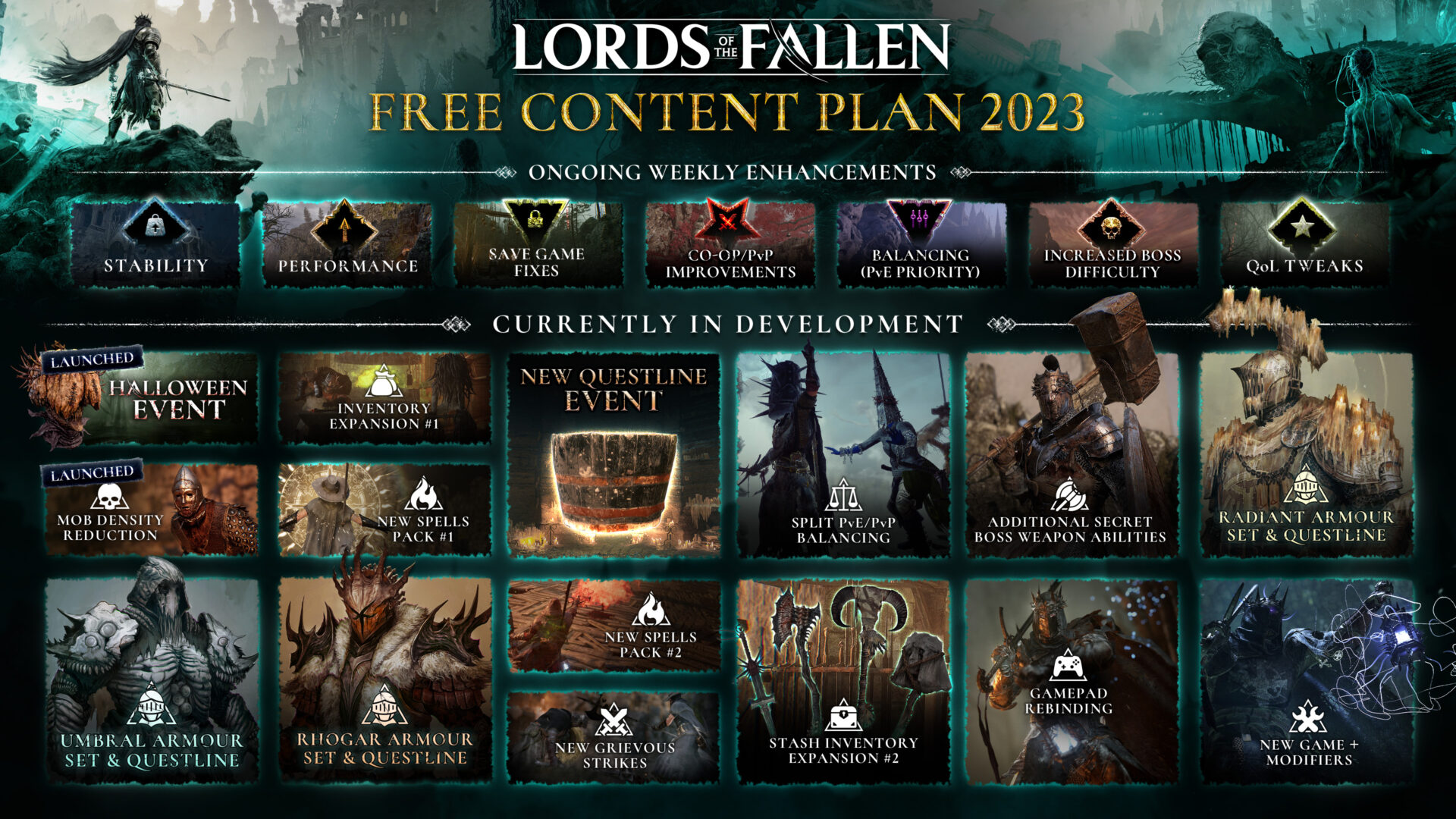 Lords of the Fallen_