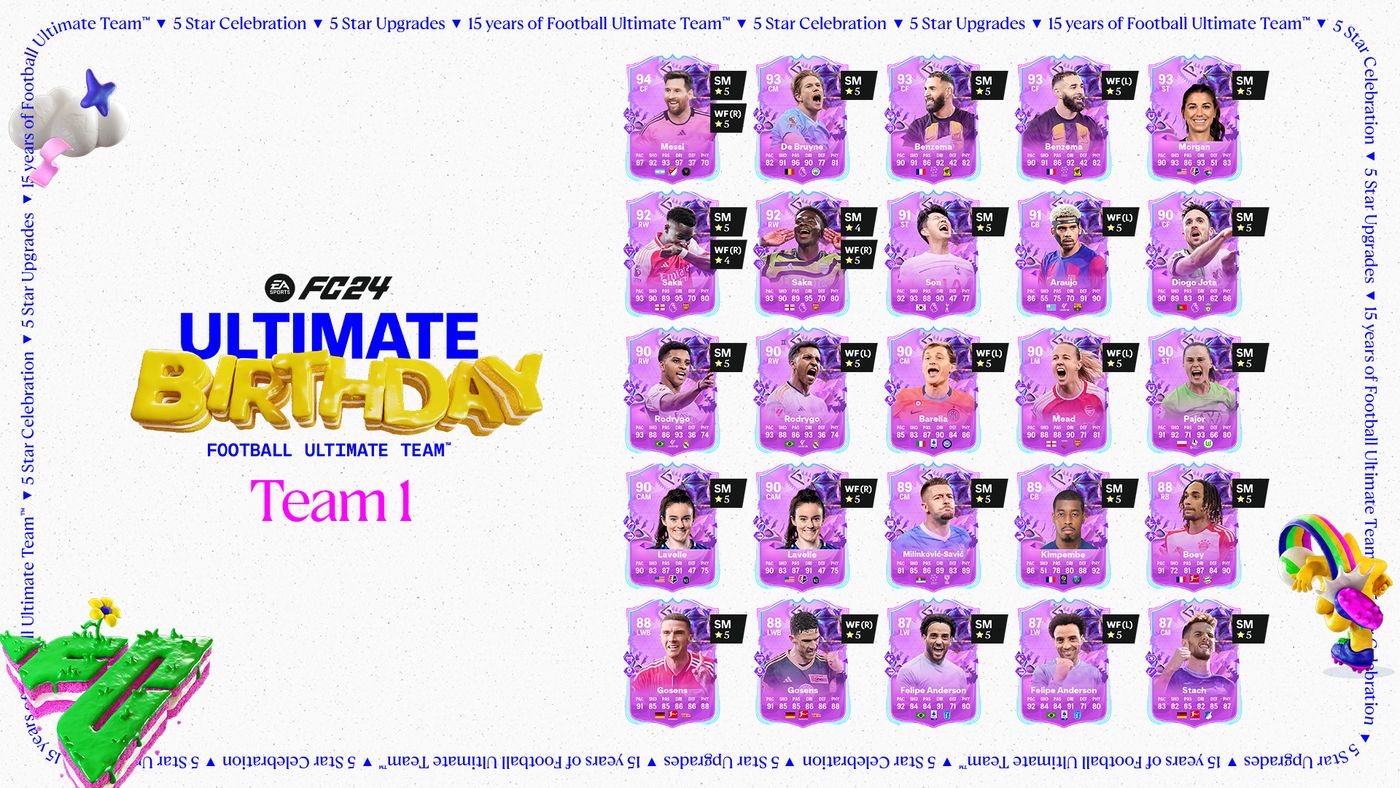 Zdjęcie okładkowe wpisu Ultimate Team ma już 15 lat. Specjalny event w EA Sports FC 24
