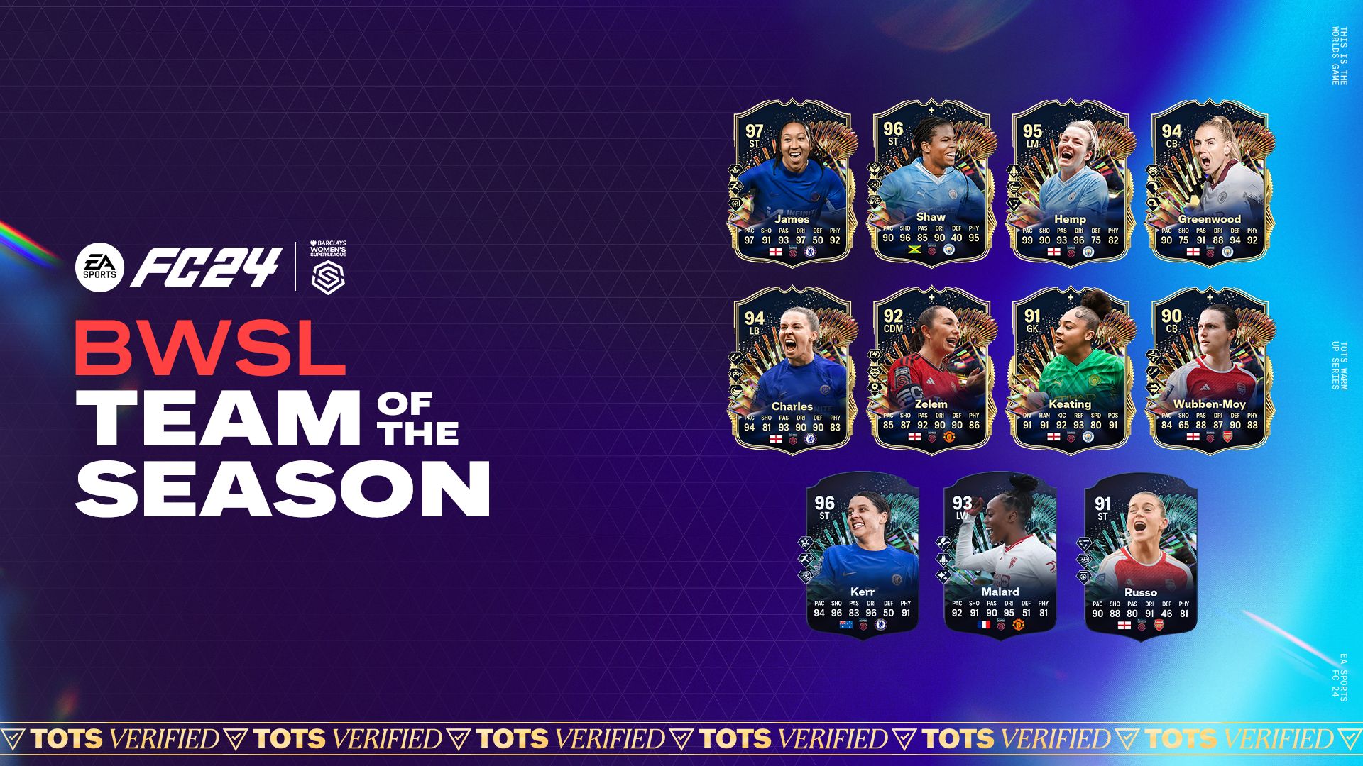 TOTS