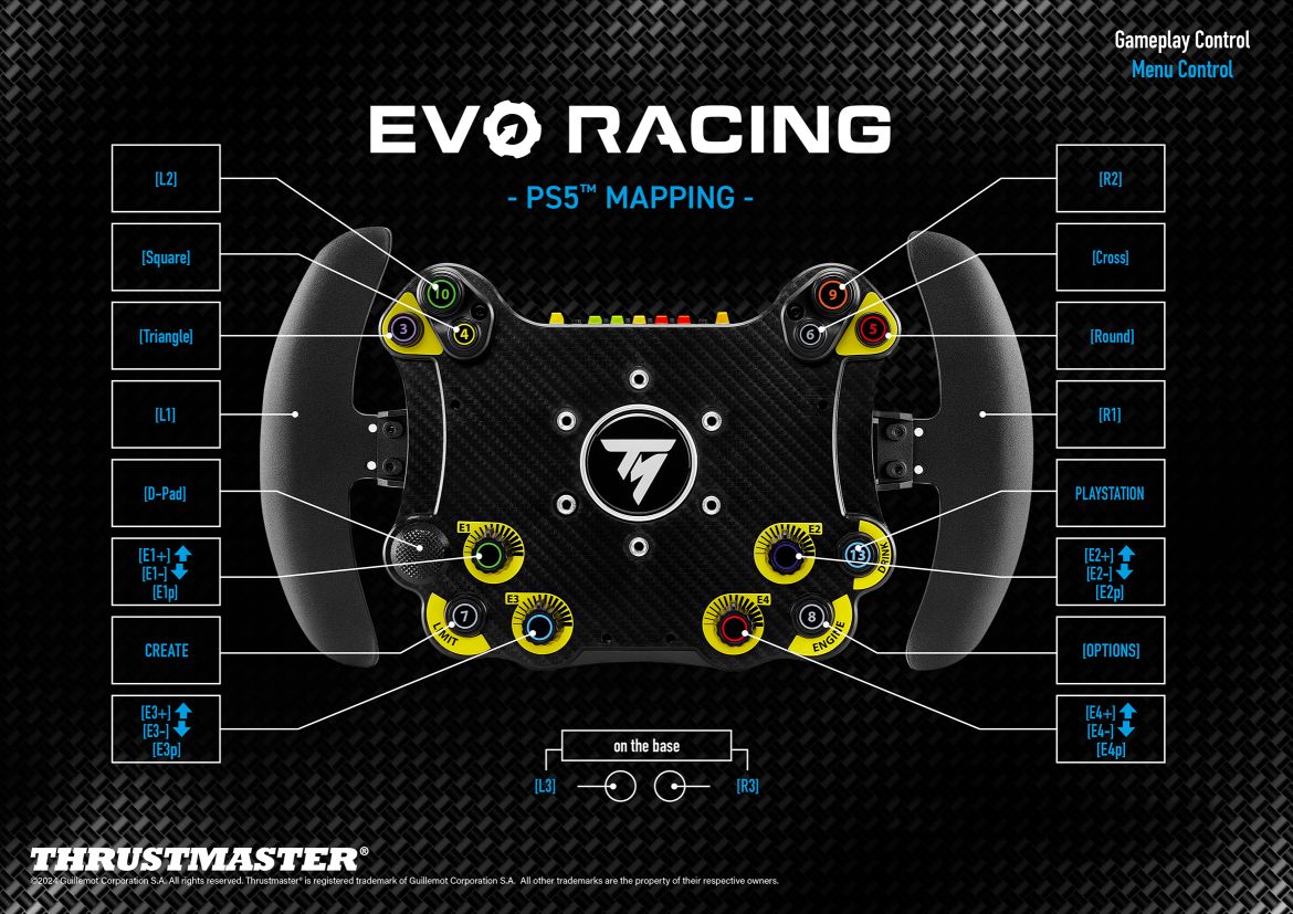 EVO Racing 32R