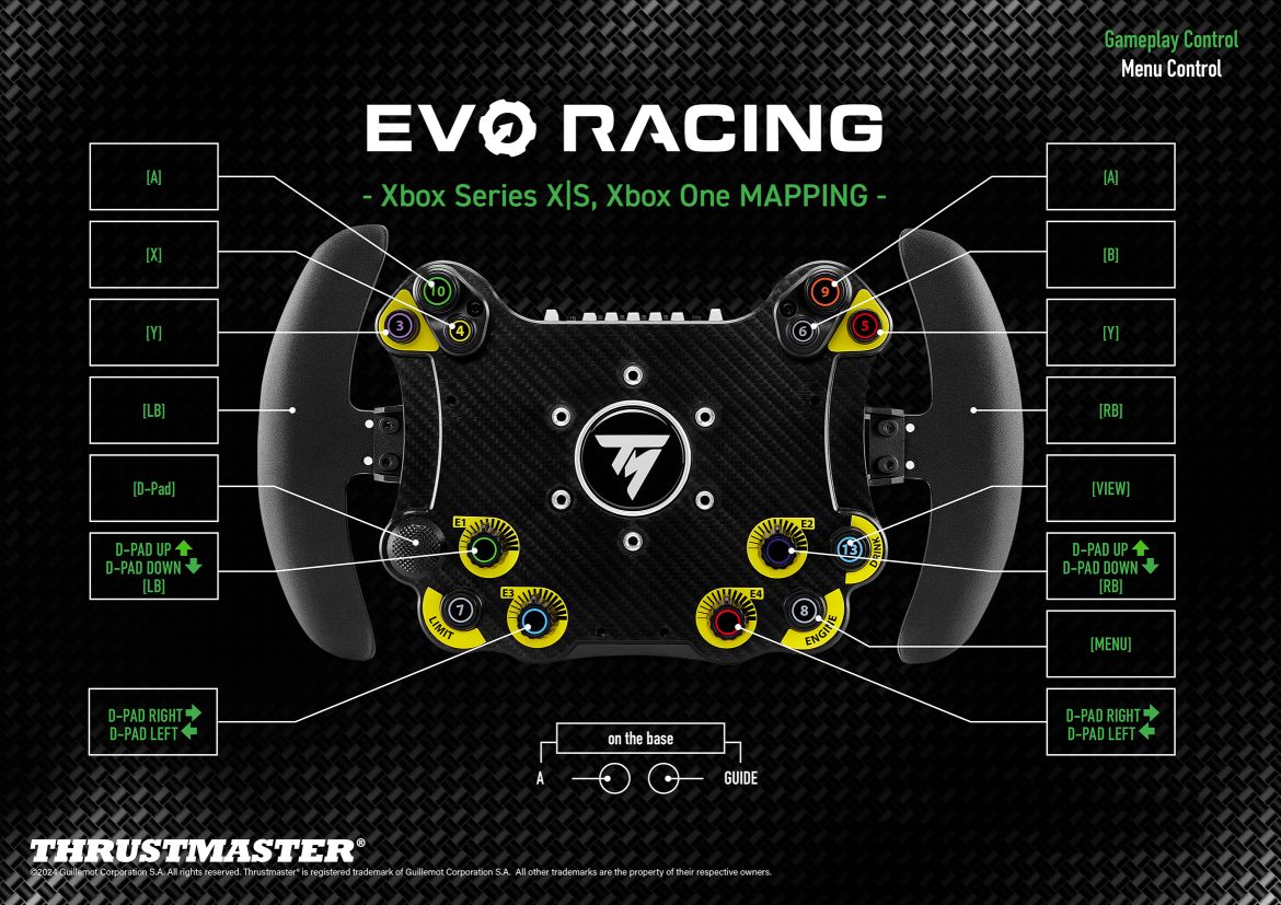 EVO Racing 32R