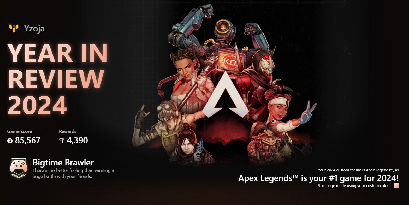 Zdjęcie okładkowe wpisu Xbox Year in Review już gotowy!