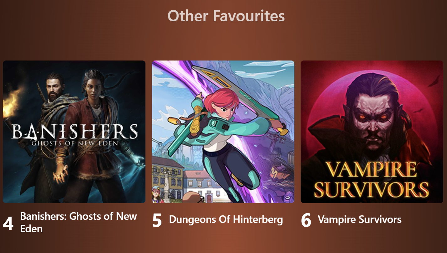 Kawałek mojego podsumowania Year in Review