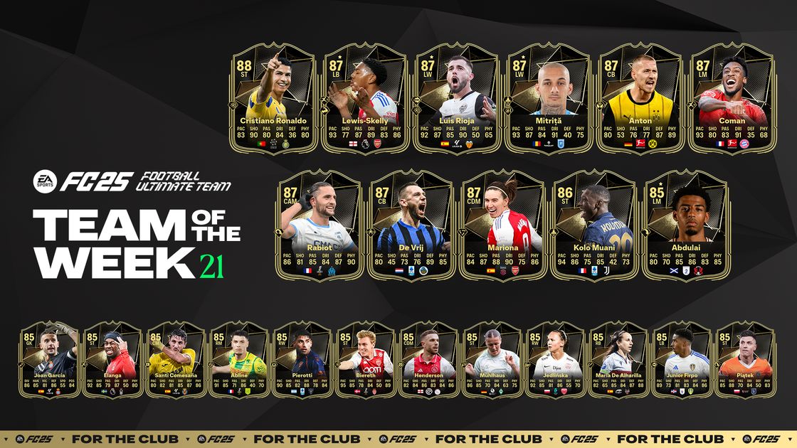 Zdjęcie okładkowe wpisu Krzysztof Piątek i Klaudia Jedlińska w Drużynie Tygodnia EA SPORTS FC 25