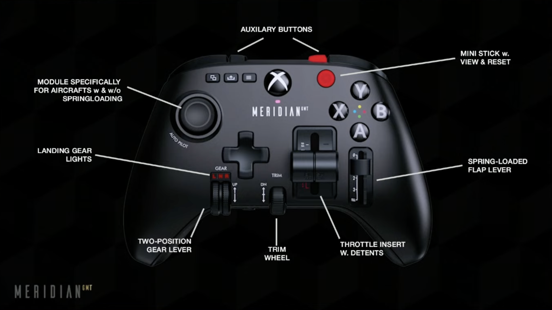 X-RAY Flight Controller