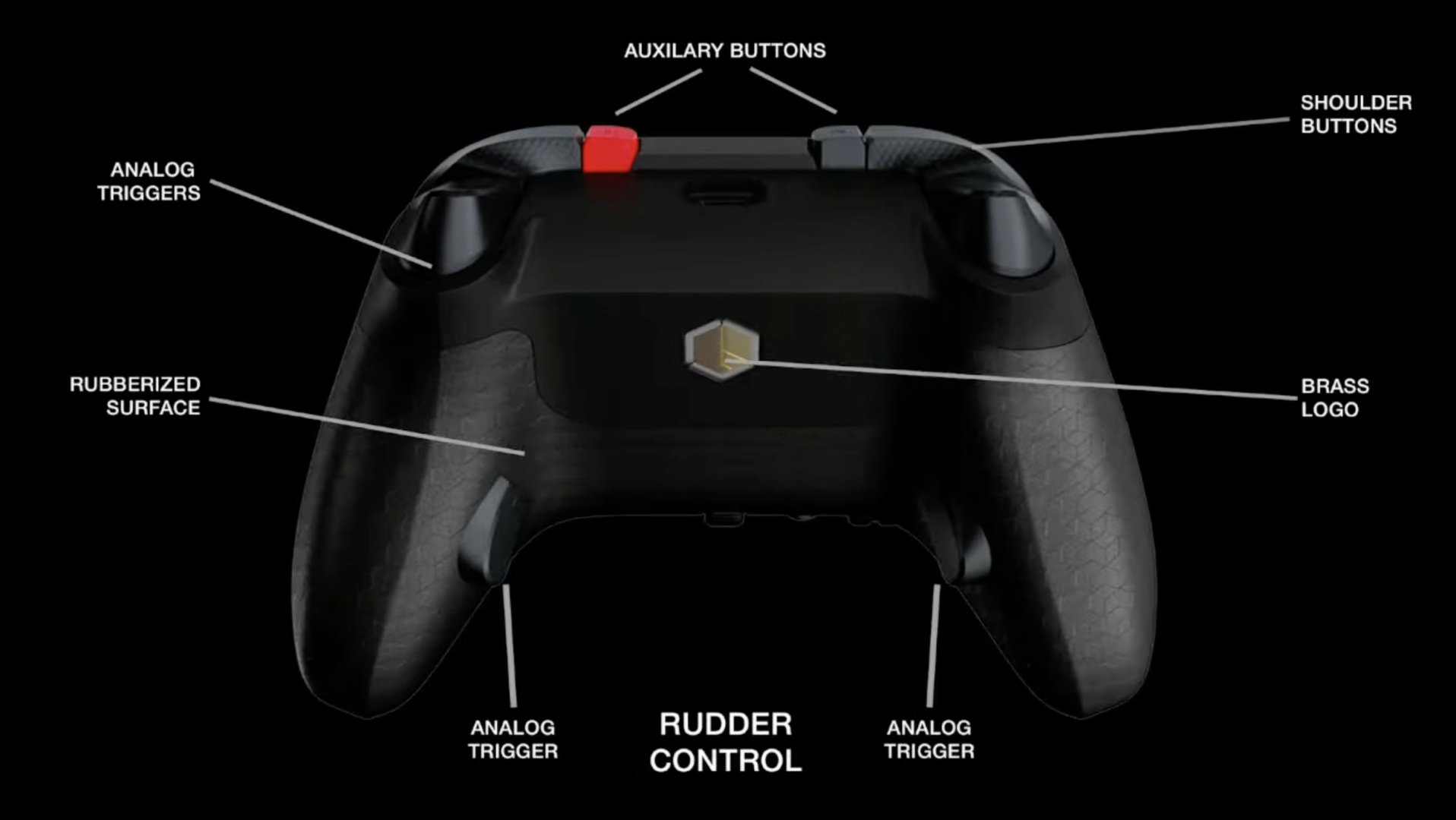 X-RAY Flight Controller