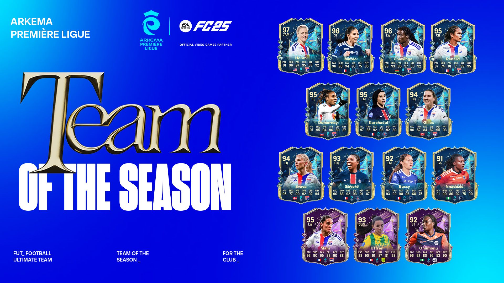 Team of the Season