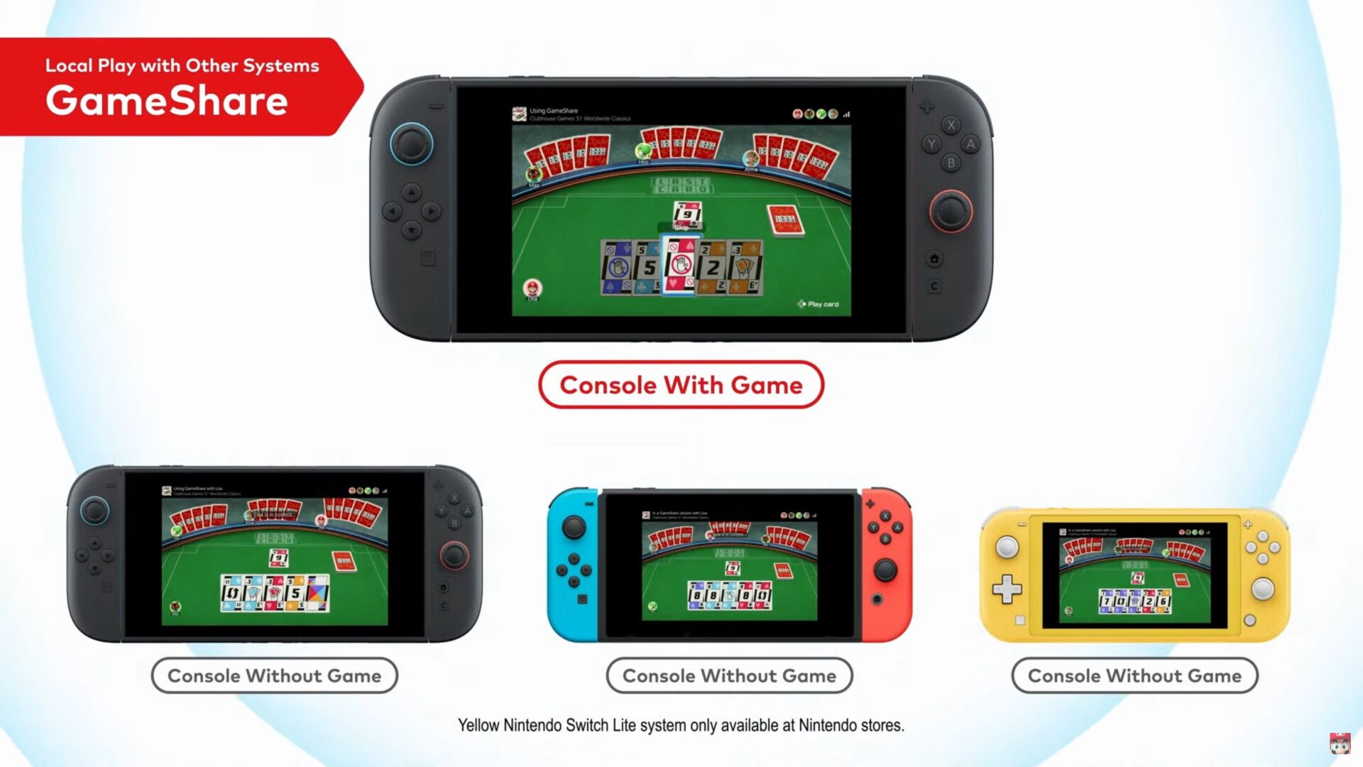 Zdjęcie okładkowe wpisu Podziel się grą ze znajomymi dzięki Game Share