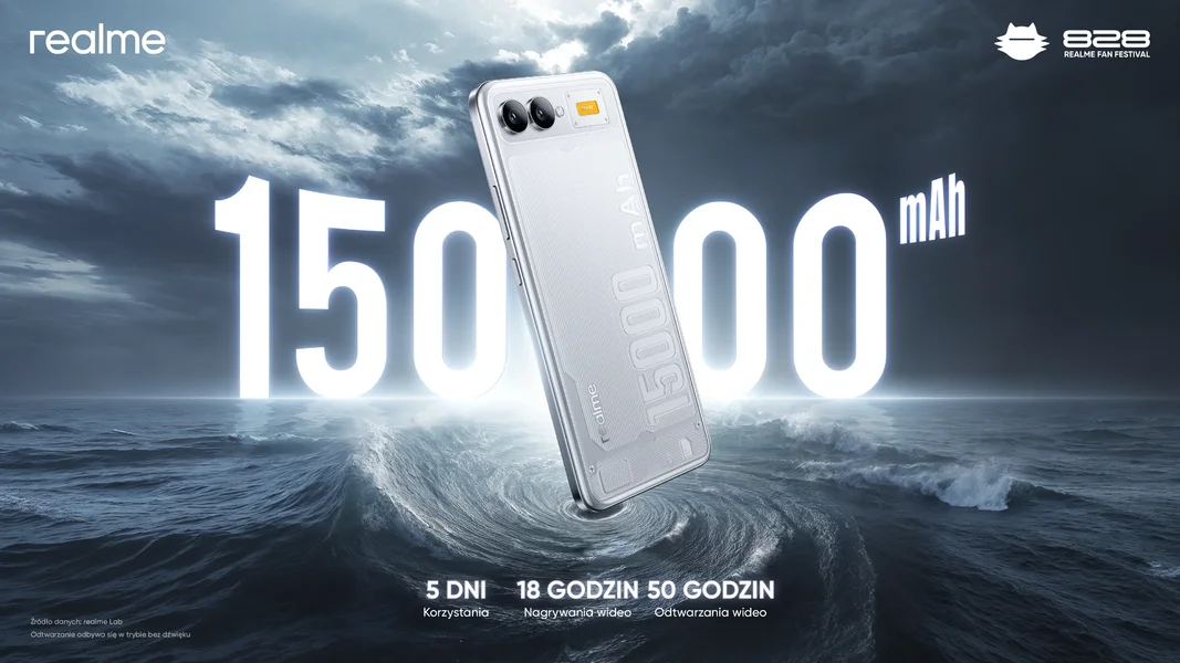 Zdjęcie okładkowe wpisu Nowy smartfon realme z baterią o pojemności 15 000 mAh