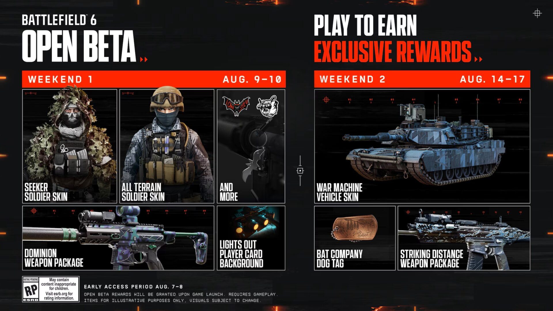 Zdjęcie okładkowe wpisu Nagrody dla uczestników otwartej bety Battlefield 6