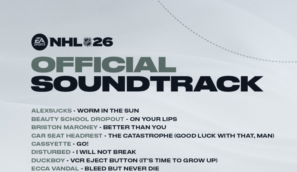Zdjęcie okładkowe wpisu NHL 26 – pełna lista nagrań z najnowszej odsłony