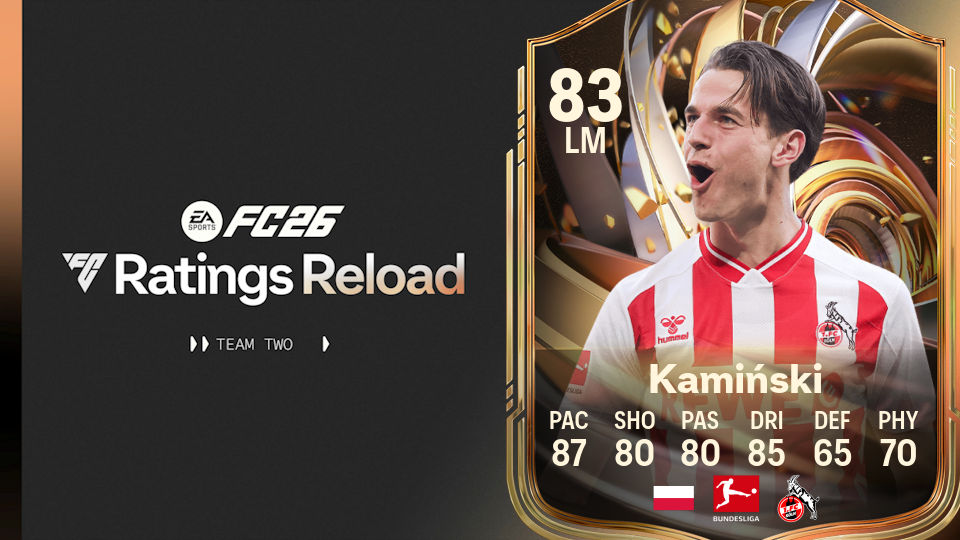 Zdjęcie okładkowe wpisu Jakub Kamiński z FC Koeln doceniony w EA SPORTS FC 26