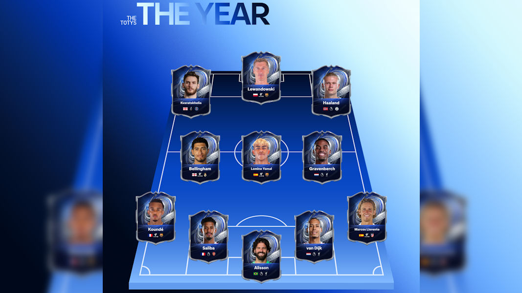 Zdjęcie okładkowe wpisu EA SPORTS FC 26 – Ruszyło głosowanie TOTY. Pajor i Lewandowski wśród nominowanych!