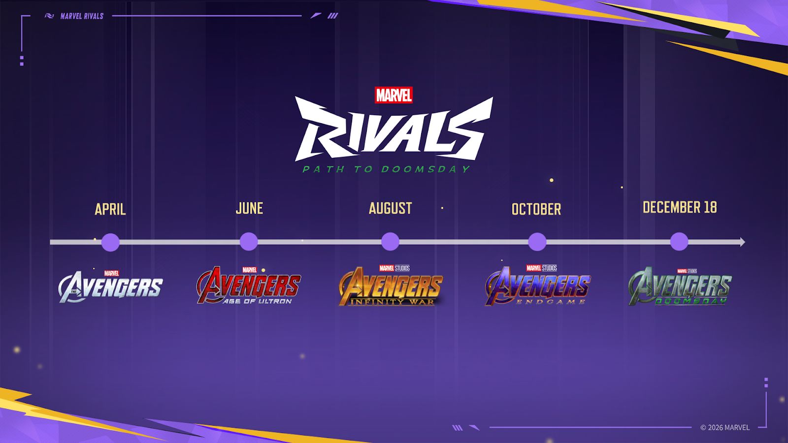 Marvel Rivals Assemble – co czeka fanów w 2026 roku?